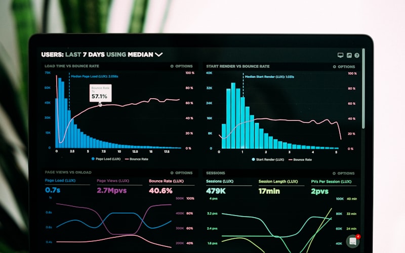 Decision intelligence and analytics